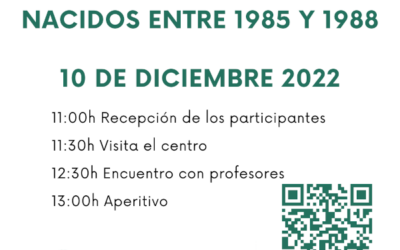 Encuentro de Antiguos Alumnos 85-88